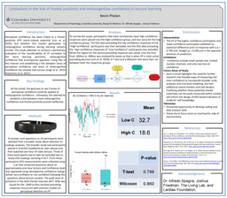 Limitations in the Link of Frontal Positivity and Metacognitive Confidence in Lecture Learning - Poster