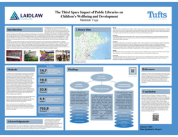 Research Poster: The U.S. Public Library System: The Third Place Impact on Children’s Wellbeing and Development