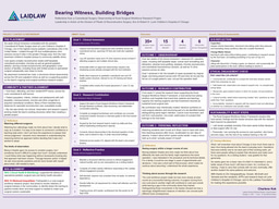 LiA 2026: Bearing Witness, Building Bridges