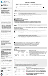 Final Poster (Portrait) A Future Only “Generated” for Some: an Investigation into Gender Bias in GenAI Text Outputs and Bias Mitigation Using Prompt-based Framework