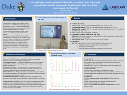Summer 2025: Tanzanian Groundwater Fluoride Filtration Visual Deliverable