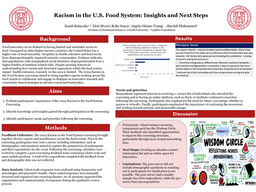 Racism in the U.S. Food System: Insights and Next Steps​