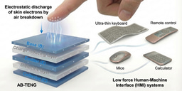 Air‑Breakdown Triboelectric Nanogenerator Inspired by Transistor Architecture for Low‑Force Human–Machine Interfaces