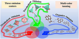 Modulation of Trichromatic Emission Centers in Organic–Inorganic Hybrids for Optoelectronic Applications