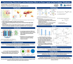 Characterizing Monovalent Cation Hydration Effects on Water Uptake of Ion Exchange Membranes Digital Poster