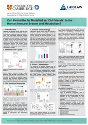 Research Poster: Can Helminths be Considered 'Old Friends' to the Human Immune System and Metabolism?