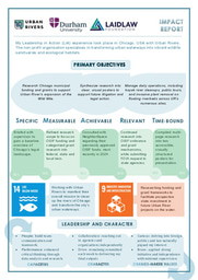 Leadership in Action Impact Report (June - July 2026)
