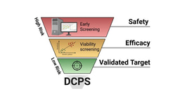 A Smarter Way to Derisk Drug Targets in Early Drug Development