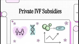 Co-funding and Subsidies for Private IVF Treatment in Singapore - A Policy Risk Assessment White Paper