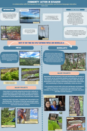 Community Action in Ecuador