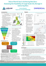 Research Poster: Role of North Sea in Achieving Net-Zero:  Assessing the Feasibility of Large-Scale CO2 Storage in Saline Aquifers