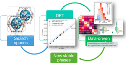 Unlocking the Secrets of Quasicrystals with AI