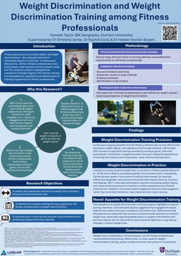 Weight Discrimination and Weight Discrimination Training among Fitness Professionals