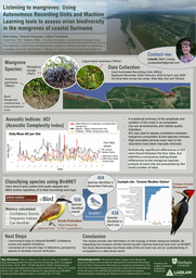 Conference Poster - "Listening to mangroves: Using Autonomous Recording Units and Machine Learning tools to assess avian biodiversity in the mangroves of coastal Suriname"
