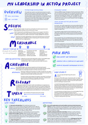 [Poster] My Leadership in Action Project