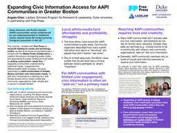LiA Summer: Expanding Civic Information Access for AAPI Communities in Greater Boston (Poster)
