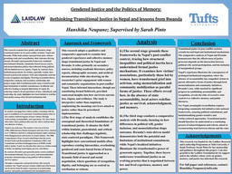 Gendered Justice and Politics of Memory: Rethinking Transitional Justice in Nepal