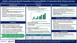 Gender- and Income-Specific Inequalities in Accessing Mobility in Kenya and Laos: Research Poster