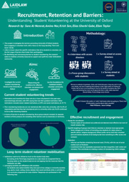 Recruitment, Retention, and Barriers: Understanding Student Volunteering at the University of Oxford