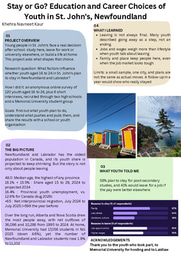 Stay or Go Education and Career Choices of Youth in St. John's, Newfoundlan