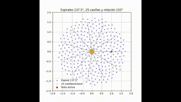  ALFA: ANGULAR QUANTISATION AND MUSICAL STRUCTURE OF THE UNIVERSE