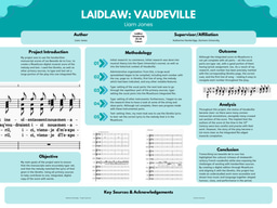 FRENCH VAUDEVILLE: Research Poster