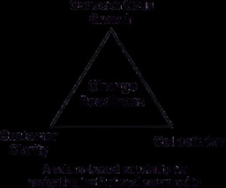 Why I Stopped Asking if African Startups Are “Investor-Ready”