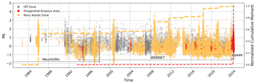 Modelling of earthquake swarms suggests magmatic fluids in the upper crust beneath the Eger Rift