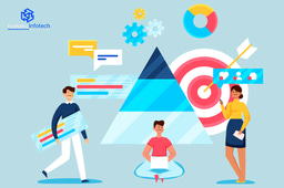 Top Digital Marketing Companies in USA 2026