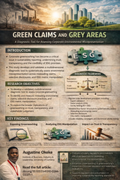 Green Claims and Grey Areas: A Diagnostic Tool for Assessing Corporate Environmental Misrepresentation