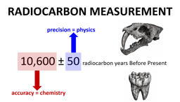 Uncovering unpublished radiocarbon data from Late Quaternary megafauna fossils