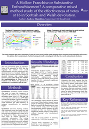 Research Poster: A Hollow Franchise or Substantive Enfranchisement? A comparative mixed method study of the effective of votes at 16