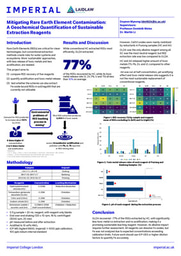 [Research Poster] Mitigating Rare Earth Element Contamination: A Geochemical Quantification of Sustainable Extraction Reagents