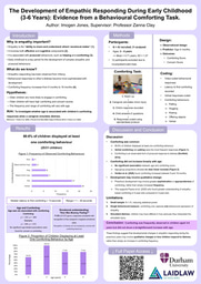 Research Poster: The Development of Empathic Responding During Early Childhood (3-6 Years): Evidence from a Behavioural Comforting Task.