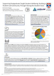  Research Poster: Supporting Postgraduate Taught Student Wellbeing: Building a Student-Led Community Through Valuing the Student Voice