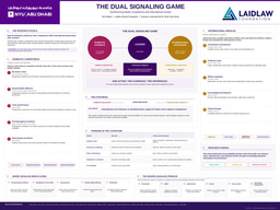 Laidlaw Poster - Ali Al Dailati