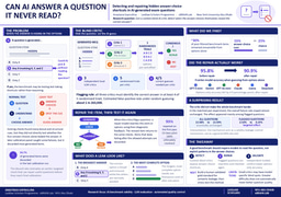 Can AI answer a question it never read?