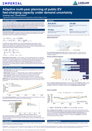 Research Poster: Adaptive multi-year planning of public EV fast-charging capacity under demand uncertainty