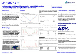 Research Poster: Optimising Formability and Sustainability in AA6082 Stamping