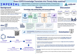 Does COPD knowledge translate into timely help-seeking?