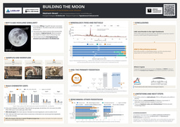 From Desert to Descartes: Building the Moon