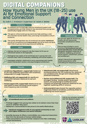 Research Poster