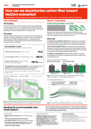 How can we decarbonize carbon fiber toward NetZero scenarios?