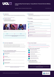 Understanding Financial Agency: Young Women’s Financial Decision-Making in India – Research Poster