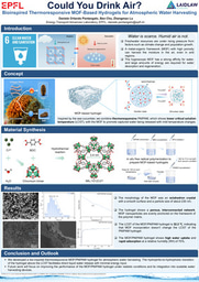 Could You Drink Air? Bioinspired Thermoresponsive MOF-Based Hydrogels for Atmospheric Water Harvesting