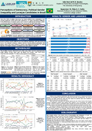 Poster - Perceptions of Democracy, Political Gender Inequality and Laranjas Candidates in Brazil