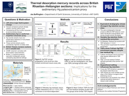 Poster: Thermal desorption mercury records across British Rhaetian–Hettangian sections: Implications for the sedimentary Hg paleovolcanism proxy