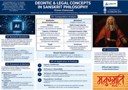 Research Poster (Landscape) - Deontic & Legal Concepts in Sanskrit Philosophy