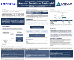 Research Poster — Structure, Capability, or Credentials? Board Governance and the Type of Corporate Sustainability Action