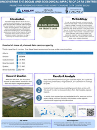 Research Poster